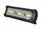 Lampy ledowe dla maszyn rolniczych 12/24v