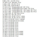 Okna pcv różne wymiary używane białe