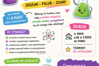 Korepetycje z chemii na poziomie szkoły podstaw