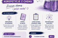 Korepetycje CHEMIA