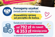 Pomoc w uzyskaniu świadczenia wspierającego
