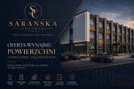 Wynajmę lokale usługowe w centrum Sieradza